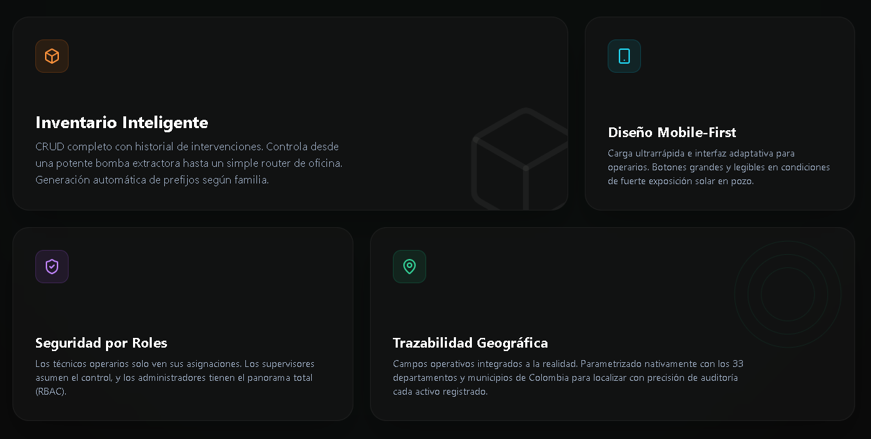 Petrodesk — Dashboard B2B para gestión de proyectos en tiempo real